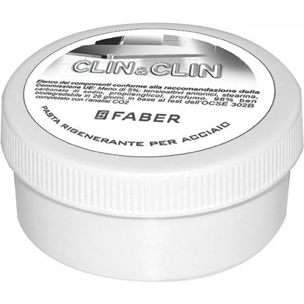 Faber Clin & Clin paste restoring shine to kitchen appliances